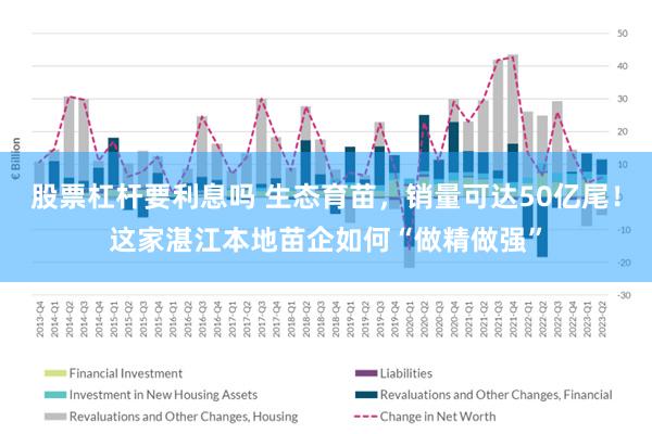 股票杠杆要利息吗 生态育苗，销量可达50亿尾！这家湛江本地苗企如何“做精做强”