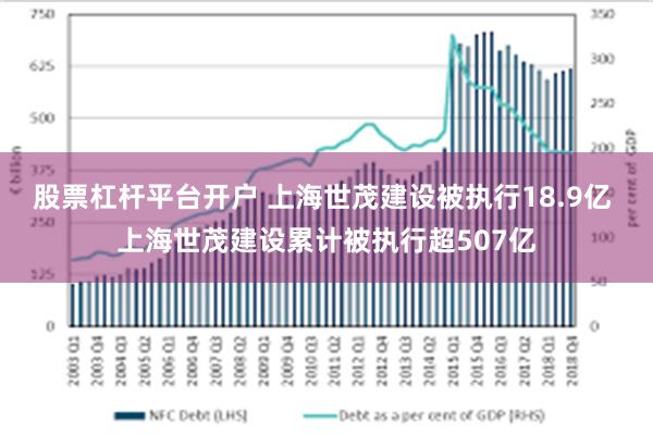 股票杠杆平台开户 上海世茂建设被执行18.9亿 上海世茂建设累计被执行超507亿