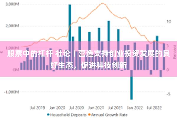 股票中的杠杆 社论丨营造支持创业投资发展的良好生态，促进科技创新