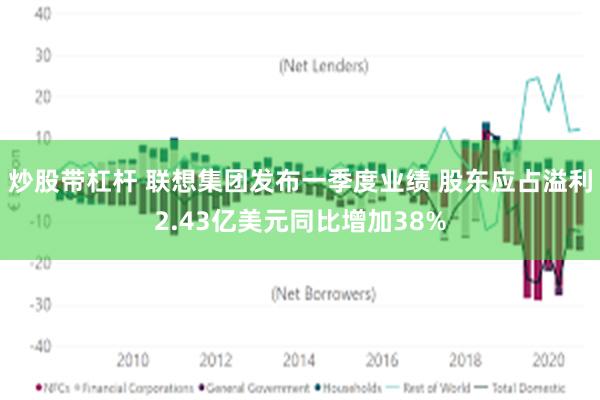 炒股带杠杆 联想集团发布一季度业绩 股东应占溢利2.43亿美元同比增加38%