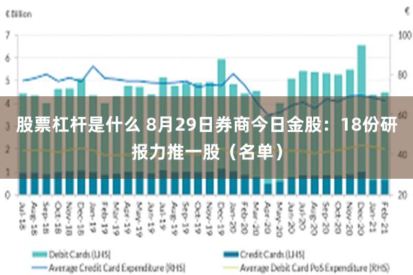 股票杠杆是什么 8月29日券商今日金股：18份研报力推一股（名单）