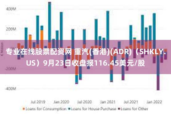 专业在线股票配资网 重汽(香港)(ADR)（SHKLY.US）9月23日收盘报116.45美元/股