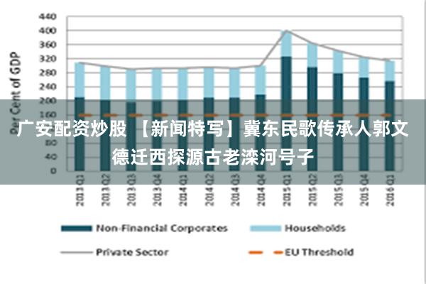 广安配资炒股 【新闻特写】冀东民歌传承人郭文德迁西探源古老滦河号子