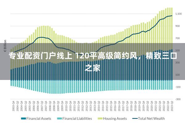 专业配资门户线上 120平高级简约风，精致三口之家