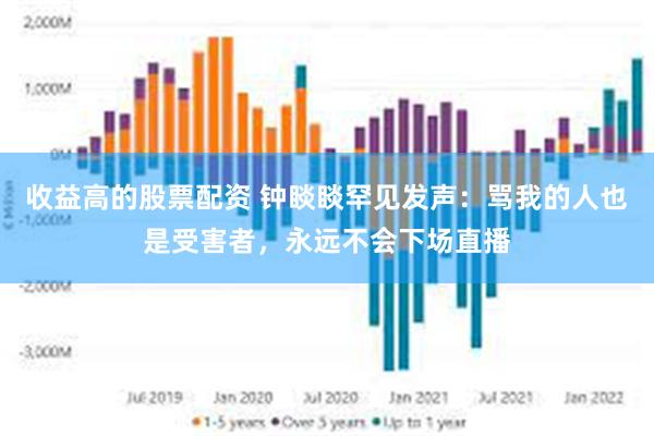 收益高的股票配资 钟睒睒罕见发声：骂我的人也是受害者，永远不会下场直播