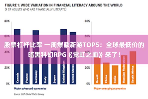 股票杠杆比率 一周爆款新游TOP5：全球最低价的暗黑科幻RPG《霓虹之血》来了！