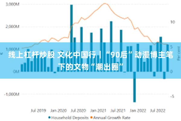 线上杠杆炒股 文化中国行｜“90后”动漫博主笔下的文物“潮出圈”