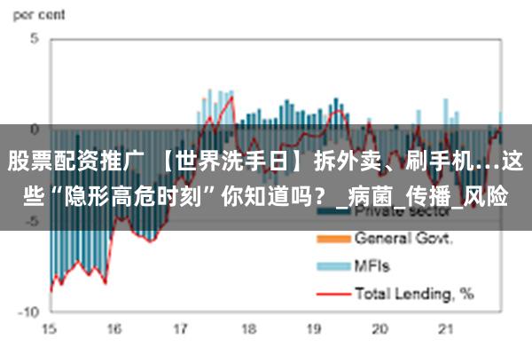股票配资推广 【世界洗手日】拆外卖、刷手机…这些“隐形高危时刻”你知道吗？_病菌_传播_风险
